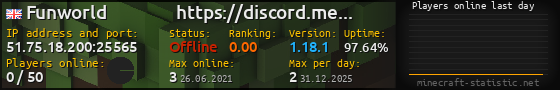 Userbar 560x90 with online players chart for server 51.75.18.200:25565
