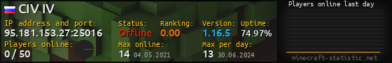 Userbar 560x90 with online players chart for server 95.181.153.27:25016