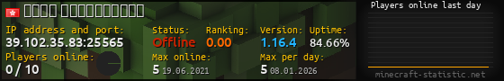 Userbar 560x90 with online players chart for server 39.102.35.83:25565