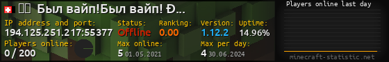 Userbar 560x90 with online players chart for server 194.125.251.217:55377