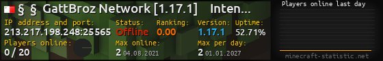 Userbar 560x90 with online players chart for server 213.217.198.248:25565