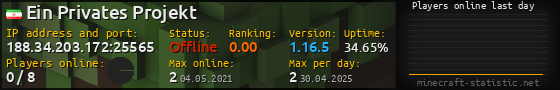 Userbar 560x90 with online players chart for server 188.34.203.172:25565