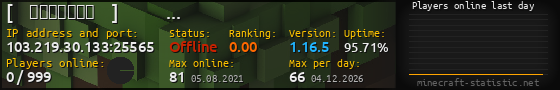 Userbar 560x90 with online players chart for server 103.219.30.133:25565