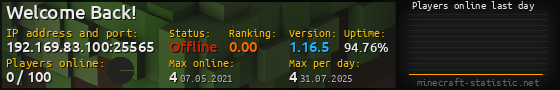 Userbar 560x90 with online players chart for server 192.169.83.100:25565