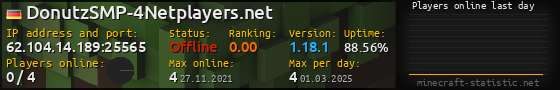 Userbar 560x90 with online players chart for server 62.104.14.189:25565