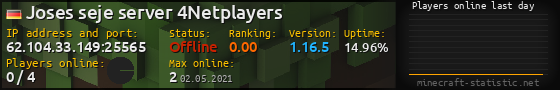 Userbar 560x90 with online players chart for server 62.104.33.149:25565
