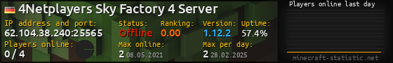 Userbar 560x90 with online players chart for server 62.104.38.240:25565
