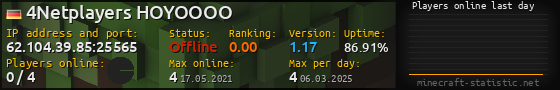 Userbar 560x90 with online players chart for server 62.104.39.85:25565