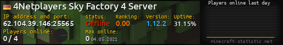 Userbar 560x90 with online players chart for server 62.104.39.146:25565