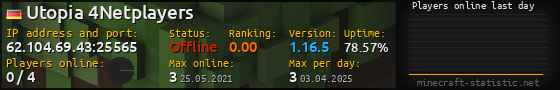 Userbar 560x90 with online players chart for server 62.104.69.43:25565