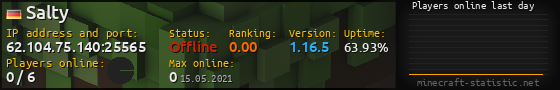 Userbar 560x90 with online players chart for server 62.104.75.140:25565