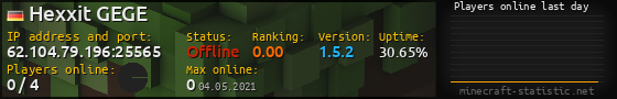 Userbar 560x90 with online players chart for server 62.104.79.196:25565