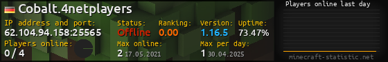 Userbar 560x90 with online players chart for server 62.104.94.158:25565