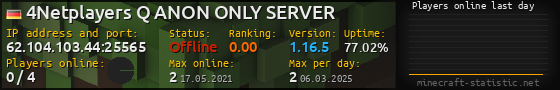 Userbar 560x90 with online players chart for server 62.104.103.44:25565