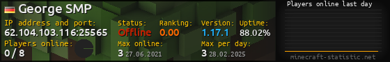 Userbar 560x90 with online players chart for server 62.104.103.116:25565