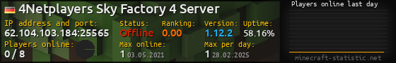 Userbar 560x90 with online players chart for server 62.104.103.184:25565