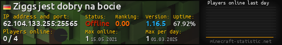 Userbar 560x90 with online players chart for server 62.104.133.255:25565