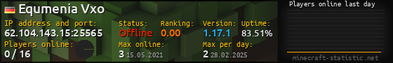 Userbar 560x90 with online players chart for server 62.104.143.15:25565