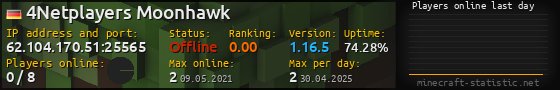 Userbar 560x90 with online players chart for server 62.104.170.51:25565