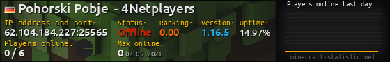 Userbar 560x90 with online players chart for server 62.104.184.227:25565