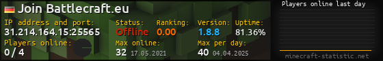 Userbar 560x90 with online players chart for server 31.214.164.15:25565