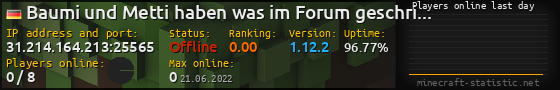 Userbar 560x90 with online players chart for server 31.214.164.213:25565