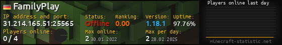 Userbar 560x90 with online players chart for server 31.214.165.51:25565