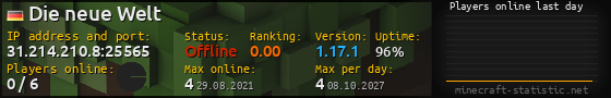 Userbar 560x90 with online players chart for server 31.214.210.8:25565