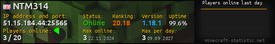 Userbar 560x90 with online players chart for server 51.15.184.44:25565