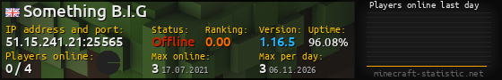 Userbar 560x90 with online players chart for server 51.15.241.21:25565
