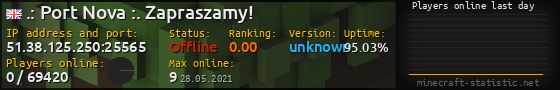 Userbar 560x90 with online players chart for server 51.38.125.250:25565