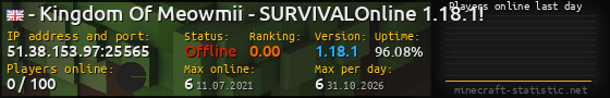 Userbar 560x90 with online players chart for server 51.38.153.97:25565