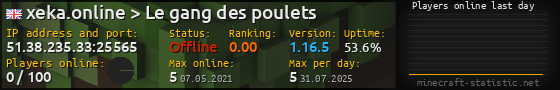 Userbar 560x90 with online players chart for server 51.38.235.33:25565