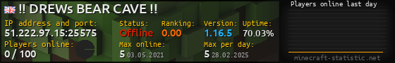 Userbar 560x90 with online players chart for server 51.222.97.15:25575