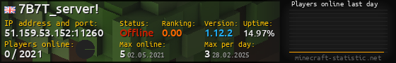 Userbar 560x90 with online players chart for server 51.159.53.152:11260