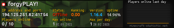 Userbar 560x90 with online players chart for server 194.125.251.82:41754