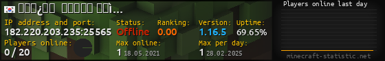 Userbar 560x90 with online players chart for server 182.220.203.235:25565
