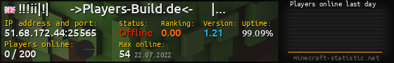Userbar 560x90 with online players chart for server 51.68.172.44:25565