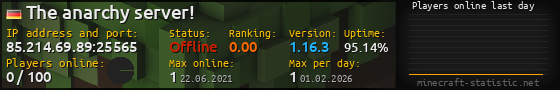 Userbar 560x90 with online players chart for server 85.214.69.89:25565