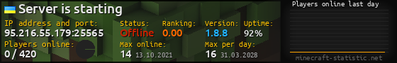 Userbar 560x90 with online players chart for server 95.216.55.179:25565