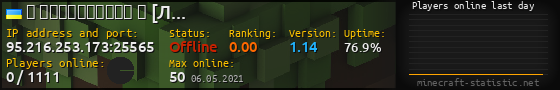 Userbar 560x90 with online players chart for server 95.216.253.173:25565