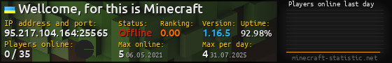 Userbar 560x90 with online players chart for server 95.217.104.164:25565