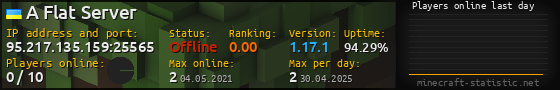 Userbar 560x90 with online players chart for server 95.217.135.159:25565