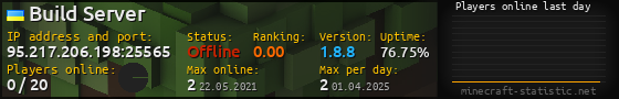 Userbar 560x90 with online players chart for server 95.217.206.198:25565