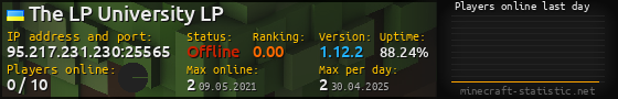 Userbar 560x90 with online players chart for server 95.217.231.230:25565