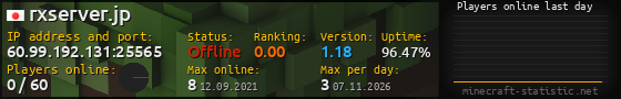 Userbar 560x90 with online players chart for server 60.99.192.131:25565