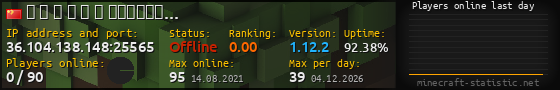 Userbar 560x90 with online players chart for server 36.104.138.148:25565