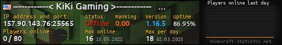 Userbar 560x90 with online players chart for server 157.90.143.76:25565