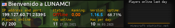Userbar 560x90 with online players chart for server 199.127.60.71:25395