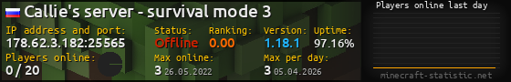 Userbar 560x90 with online players chart for server 178.62.3.182:25565